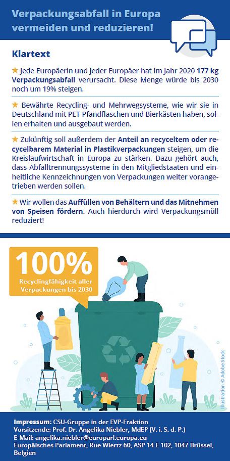 Verpackungsabfall in Europa vermeiden und reduzieren!